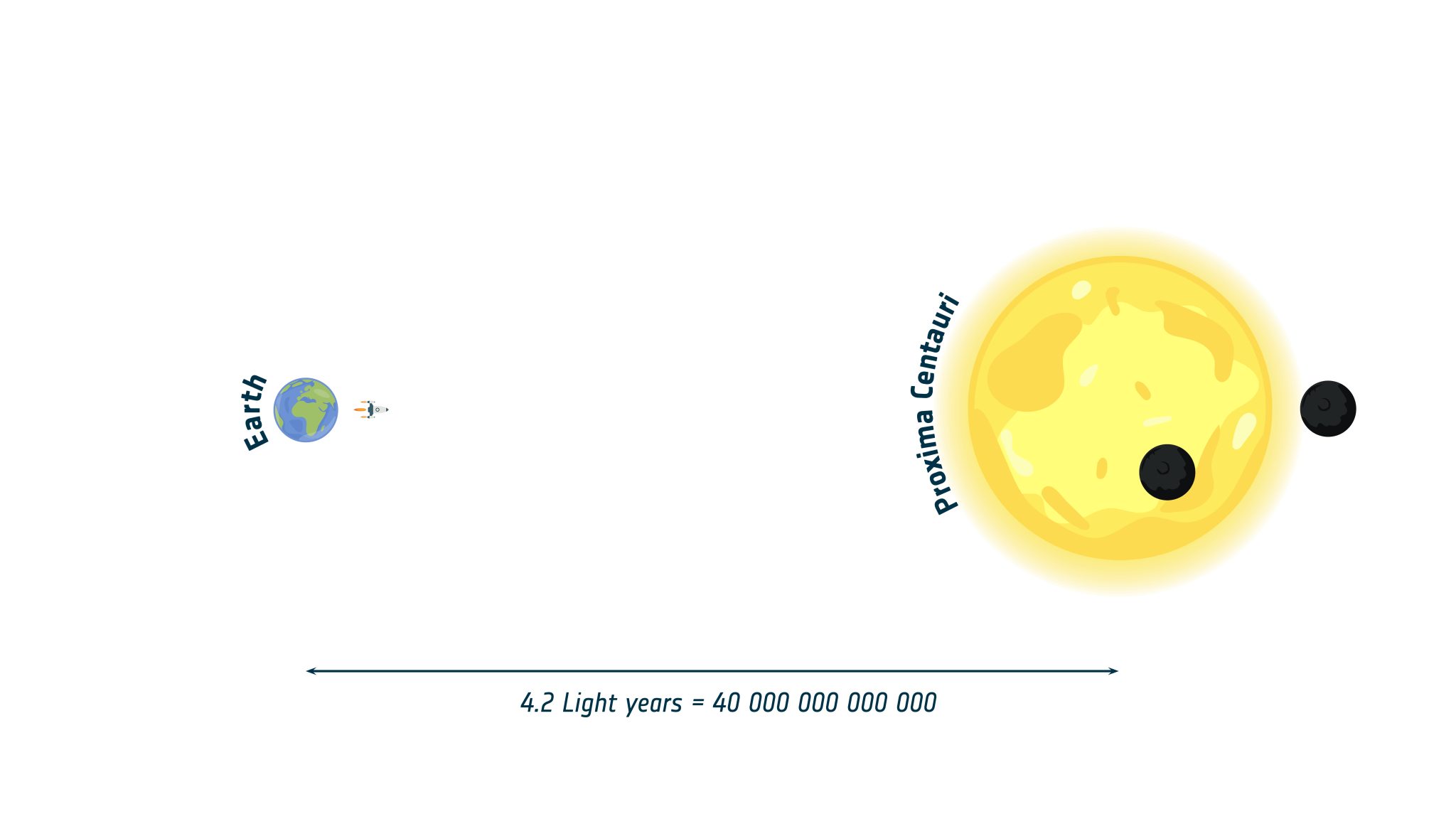 Classroom Resource 3 Exoplanets In Motion Building Your Own classroom-resource-3-exoplanets-in-motion-building-your-own